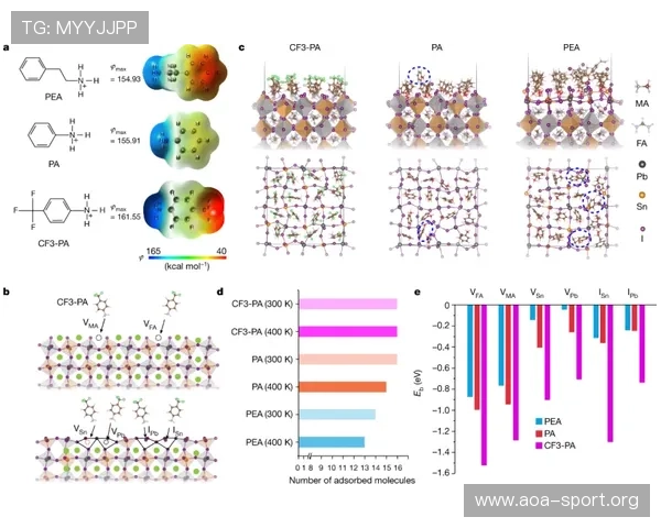 太阳下场比赛前瞻以节奏Tempo指数左右胜负走向关键解析洞察