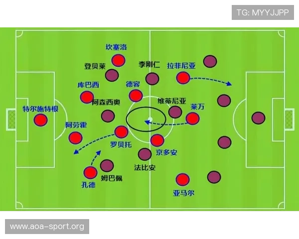 从巴萨最新战果回顾看战术演变与未来关键方向重塑球队竞争力路径 从巴萨最新战果回顾看战术演变与未来关键方向重塑球队竞争力路径