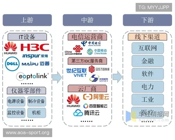 永利博彩的成功模式与行业发展趋势分析及未来展望