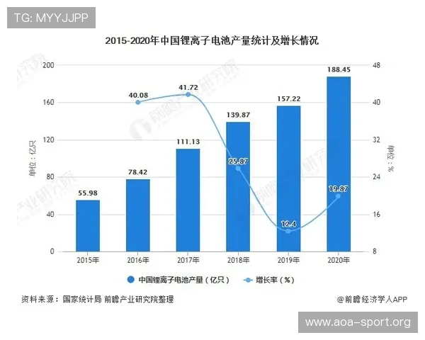 188BET金宝博全面解析平台特色优势与安全稳定发展前景探讨