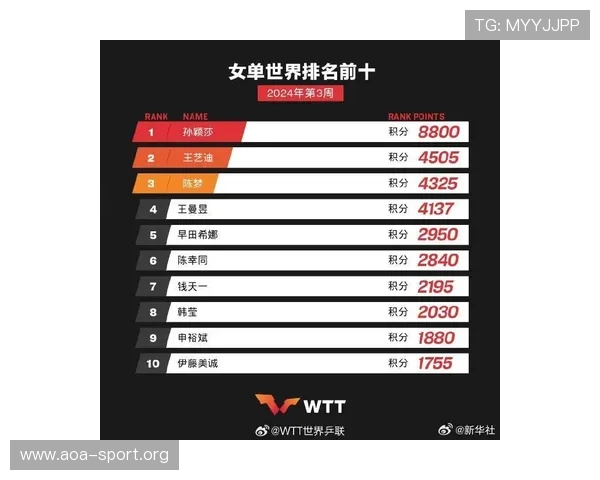 2026年度全球最受欢迎体育投注平台综合排名与推荐指南