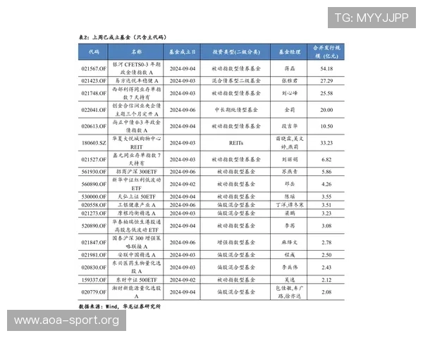 权威对比分析各大体育投注平台优势与服务质量全面指南 权威对比分析各大体育投注平台优势与服务质量全面指南