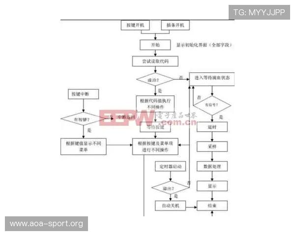 V2哈希技术原理与应用探索及优化策略全面解析