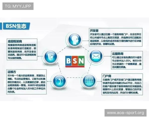 XBTO官网全新解读：数字资产交易与区块链创新服务一站式平台