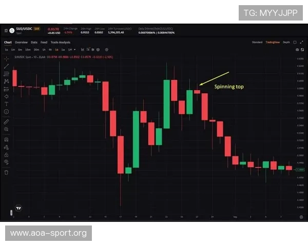 以bet365体育投注为核心的体育赛事解析与在线投注趋势解读