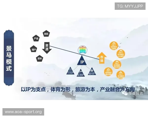 以766体育为核心打造全方位体育资讯与赛事服务新生态平台探索